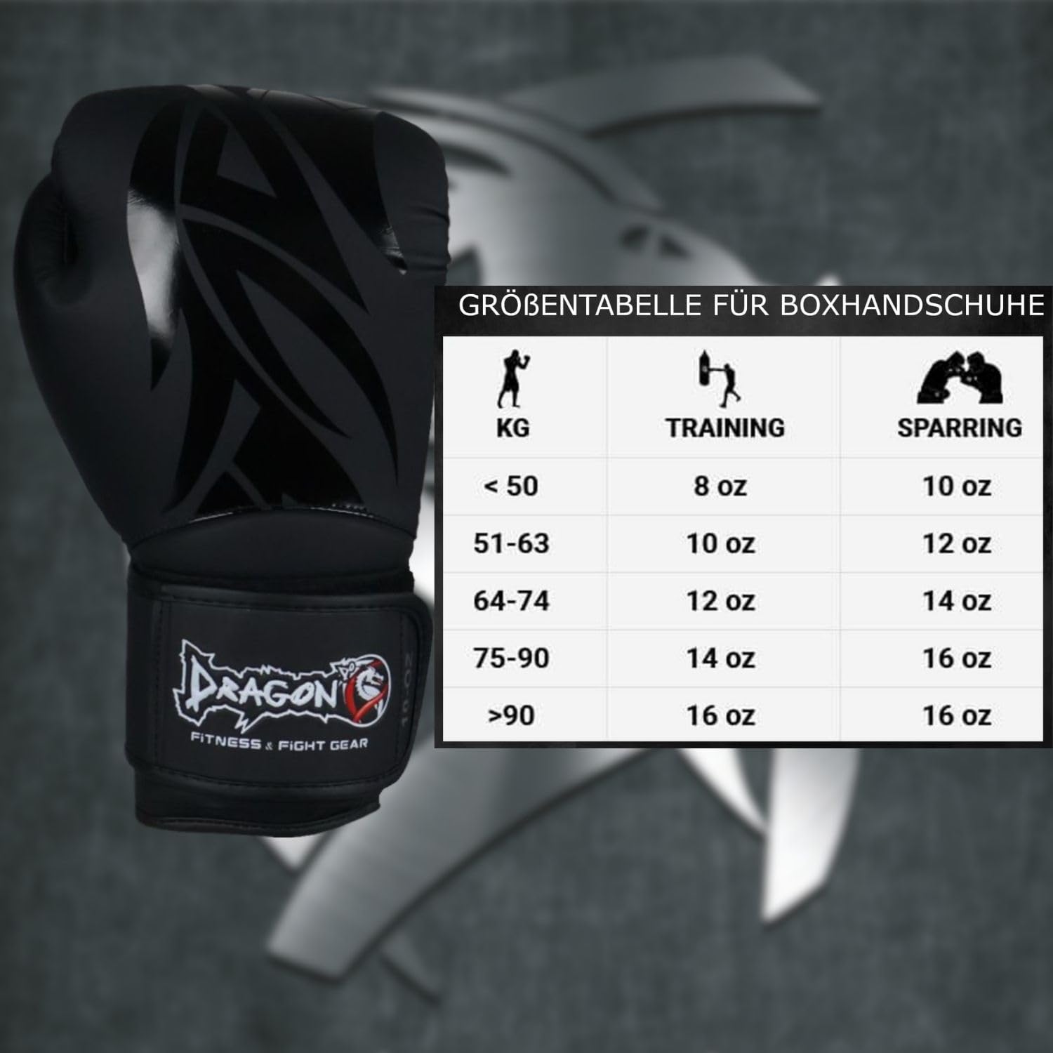 Dragon do Mamba Box-Set Profi Boxhandschuhe einzeln im Set 2,3,5er Schienbeinschoner Kopfschutz Bandagen Zahnschutz